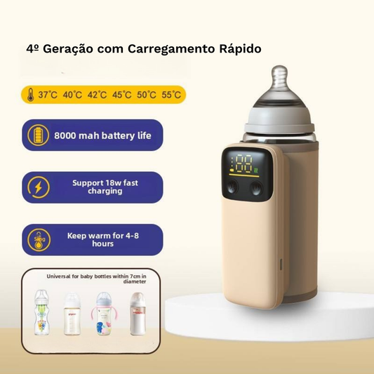 Aquecedor de Mamadeiras Mimalo