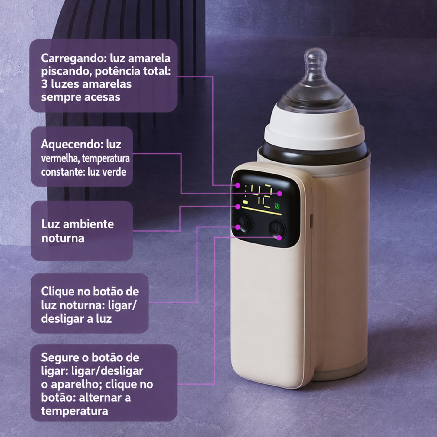 Aquecedor de Mamadeiras Mimalo