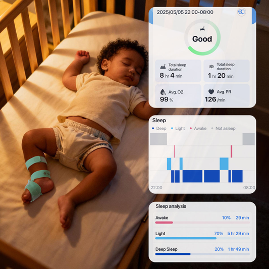 Monitor de Sono Para Bebê Sense-u Mimalo